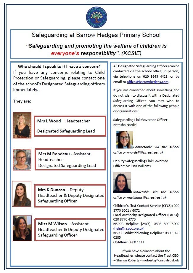 Safeguarding Poster 2024